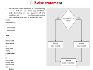 Control Statements and Loops in c with examples.pptx
