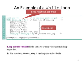 An Example of a while Loop
5-28
Statement
Loop repetition condition
Loop control variable is the variable whose value controls loop
repetition.
In this example, count_emp is the loop control variable.
 
