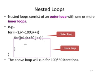Nested Loops
• Nested loops consist of an outer loop with one or more
inner loops.
• e.g.,
for (i=1;i<=100;i++){
for(j=1;j<=50;j++){
…
}
}
• The above loop will run for 100*50 iterations.
5-36
Inner loop
Outer loop
 