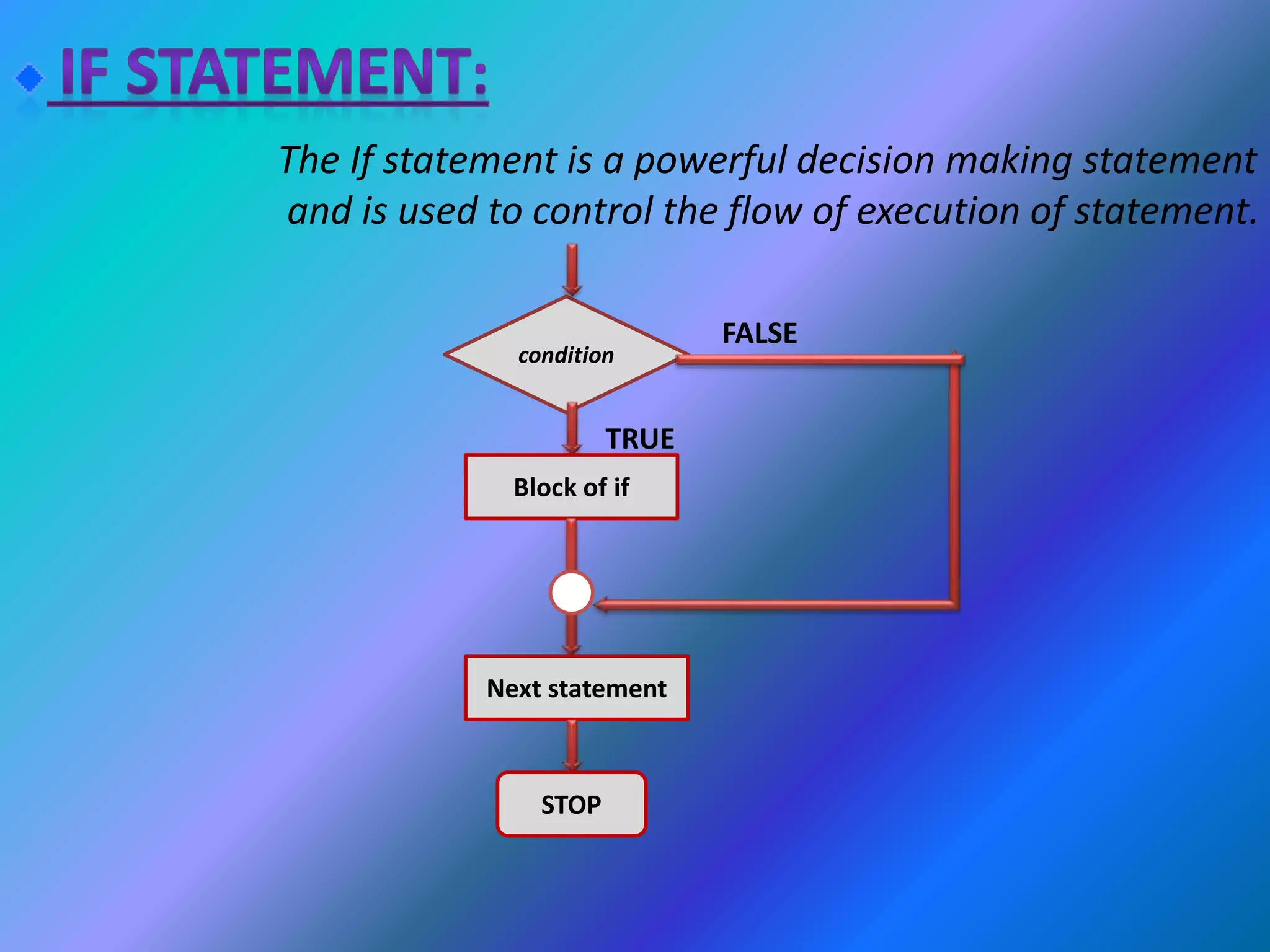 Control statements in c | PPTX | Programming Languages | Computing