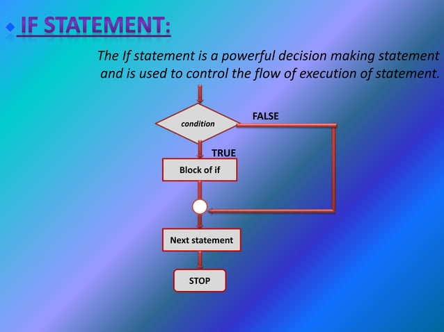 Control statements in c | PPTX | Programming Languages | Computing