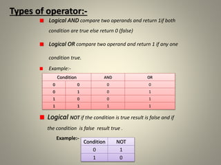 Control statements in c | PPTX
