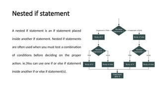 C Programming: Control Statements in C Pgm | PPT