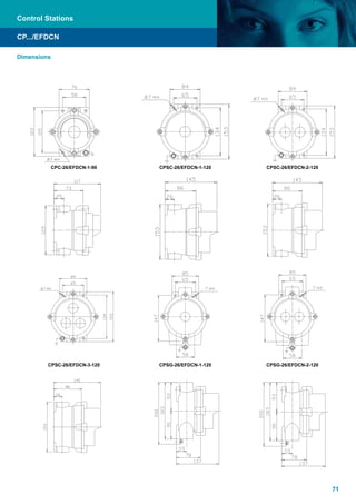 71
CP.../EFDCN
Control Stations
Dimensions
CPC-26/EFDCN-1-90 CPSC-26/EFDCN-1-120 CPSC-26/EFDCN-2-120
CPSC-26/EFDCN-3-120 CPSG-26/EFDCN-1-120 CPSG-26/EFDCN-2-120
 
