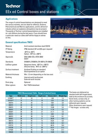 Control Stations - Hazardous Area - Technor TNCC | PDF