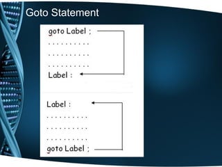Goto Statement
 