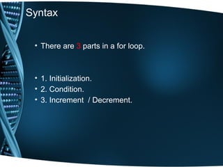 Syntax
• There are 3 parts in a for loop.
• 1. Initialization.
• 2. Condition.
• 3. Increment / Decrement.
 