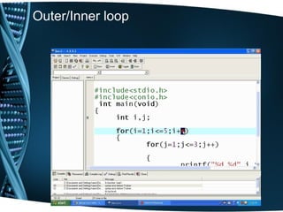 Outer/Inner loop
 