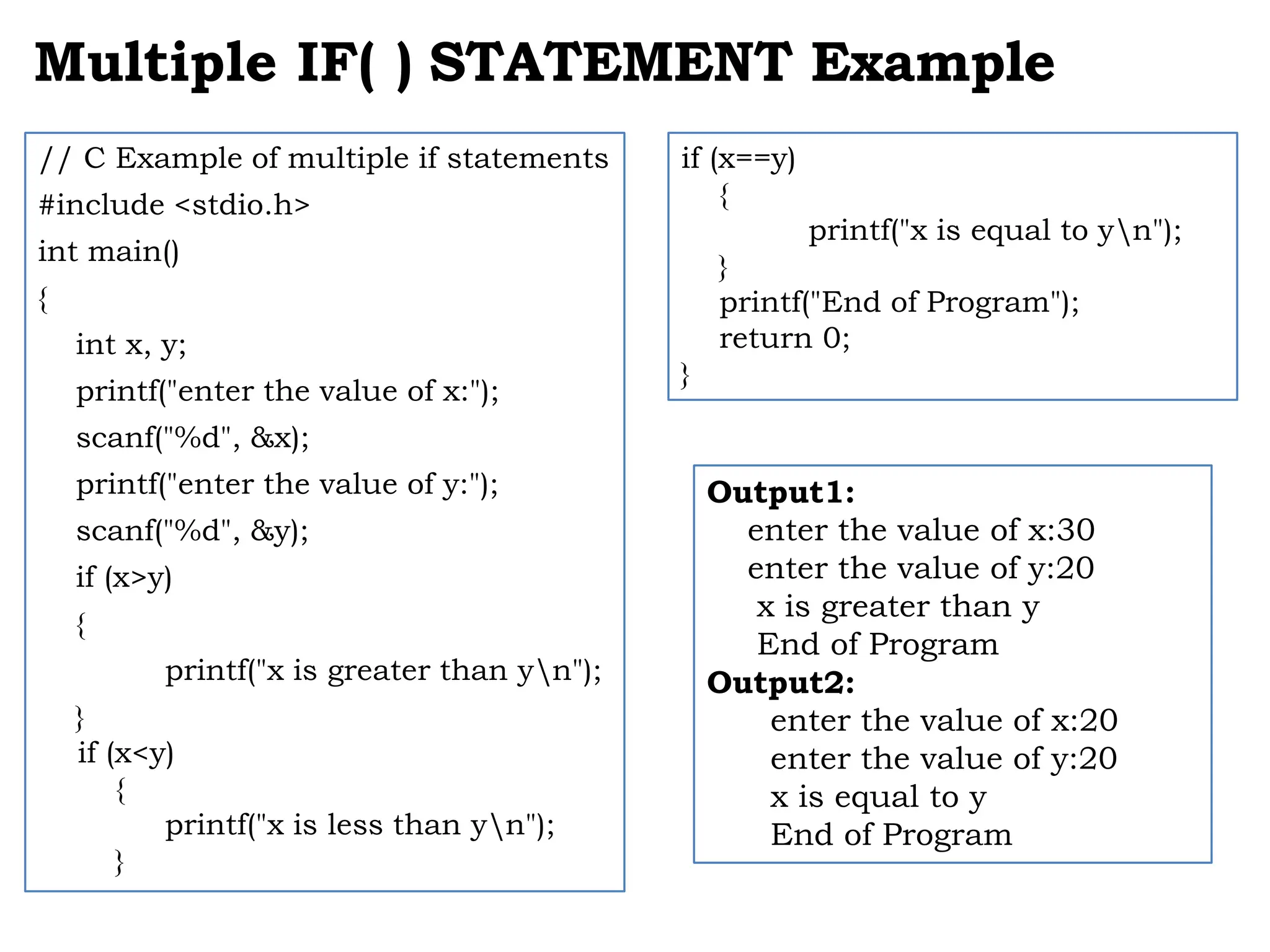 Multiple IF( ) STATEMENT Example // C Example of multiple if statements #include <stdio.h> int main() { int x, y; printf("enter the value of x:"); scanf("%d", &x); printf("enter the value of y:"); scanf("%d", &y); if (x>y) { printf("x is greater than yn"); } if (x<y) { printf("x is less than yn"); } Output1: enter the value of x:30 enter the value of y:20 x is greater than y End of Program Output2: enter the value of x:20 enter the value of y:20 x is equal to y End of Program if (x==y) { printf("x is equal to yn"); } printf("End of Program"); return 0; } 