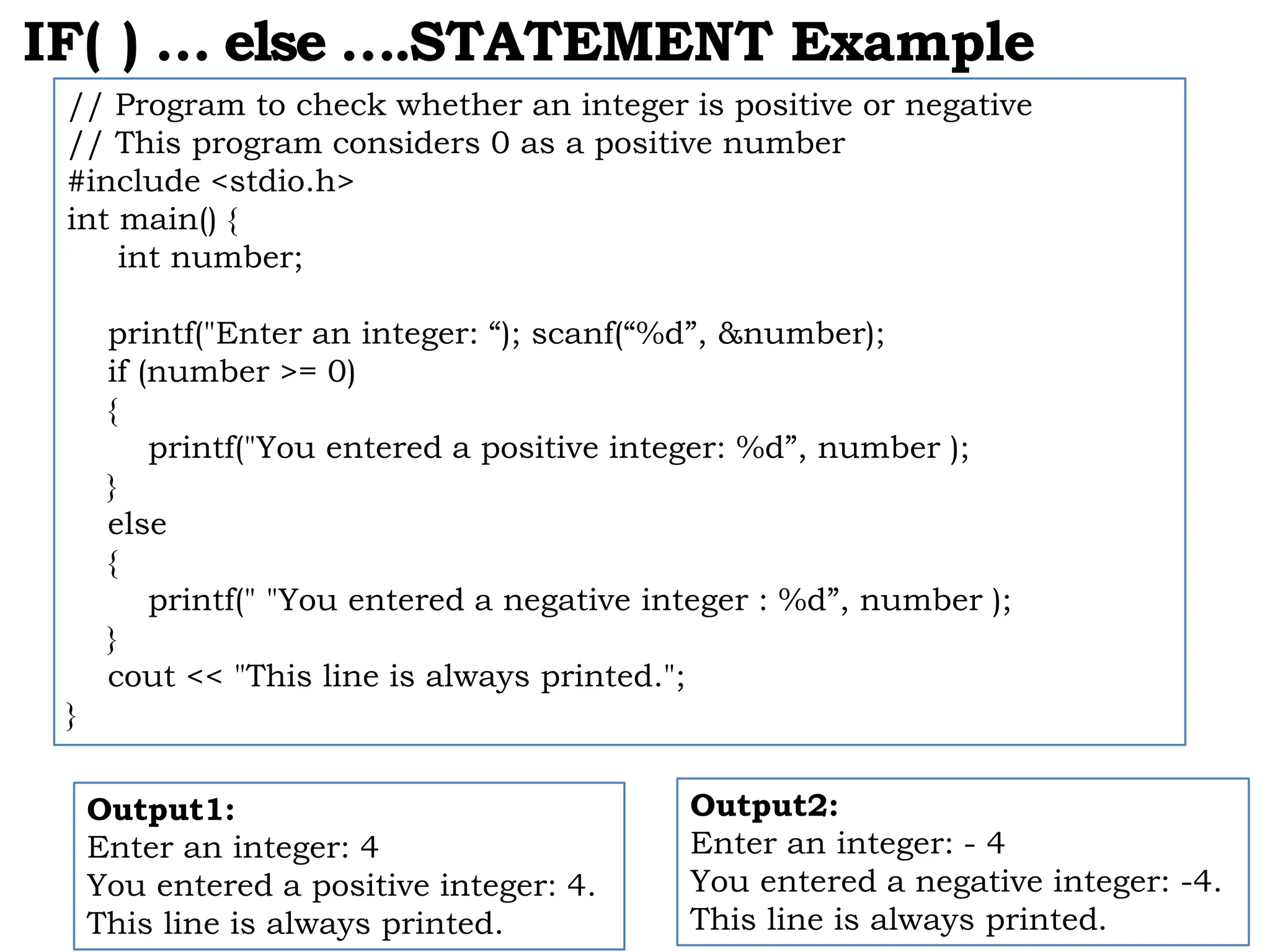 IF( ) … else ….STATEMENT Example // Program to check whether an integer is positive or negative // This program considers 0 as a positive number #include <stdio.h> int main() { int number; printf("Enter an integer: “); scanf(“%d”, &number); if (number >= 0) { printf("You entered a positive integer: %d”, number ); } else { printf(" "You entered a negative integer : %d”, number ); } cout << "This line is always printed."; } Output1: Enter an integer: 4 You entered a positive integer: 4. This line is always printed. Output2: Enter an integer: - 4 You entered a negative integer: -4. This line is always printed. 