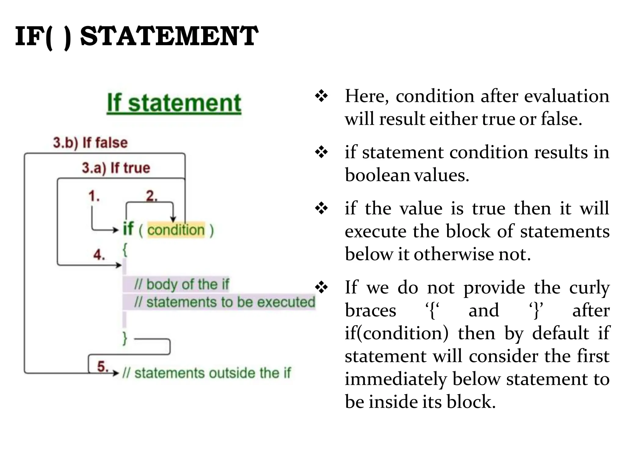 IF( ) STATEMENT  Here, condition after evaluation will result either true or false.  if statement condition results in boolean values.  if the value is true then it will execute the block of statements below it otherwise not.  If we do not provide the curly braces ‘{‘ and ‘}’ after if(condition) then by default if statement will consider the first immediately below statement to be inside its block. 