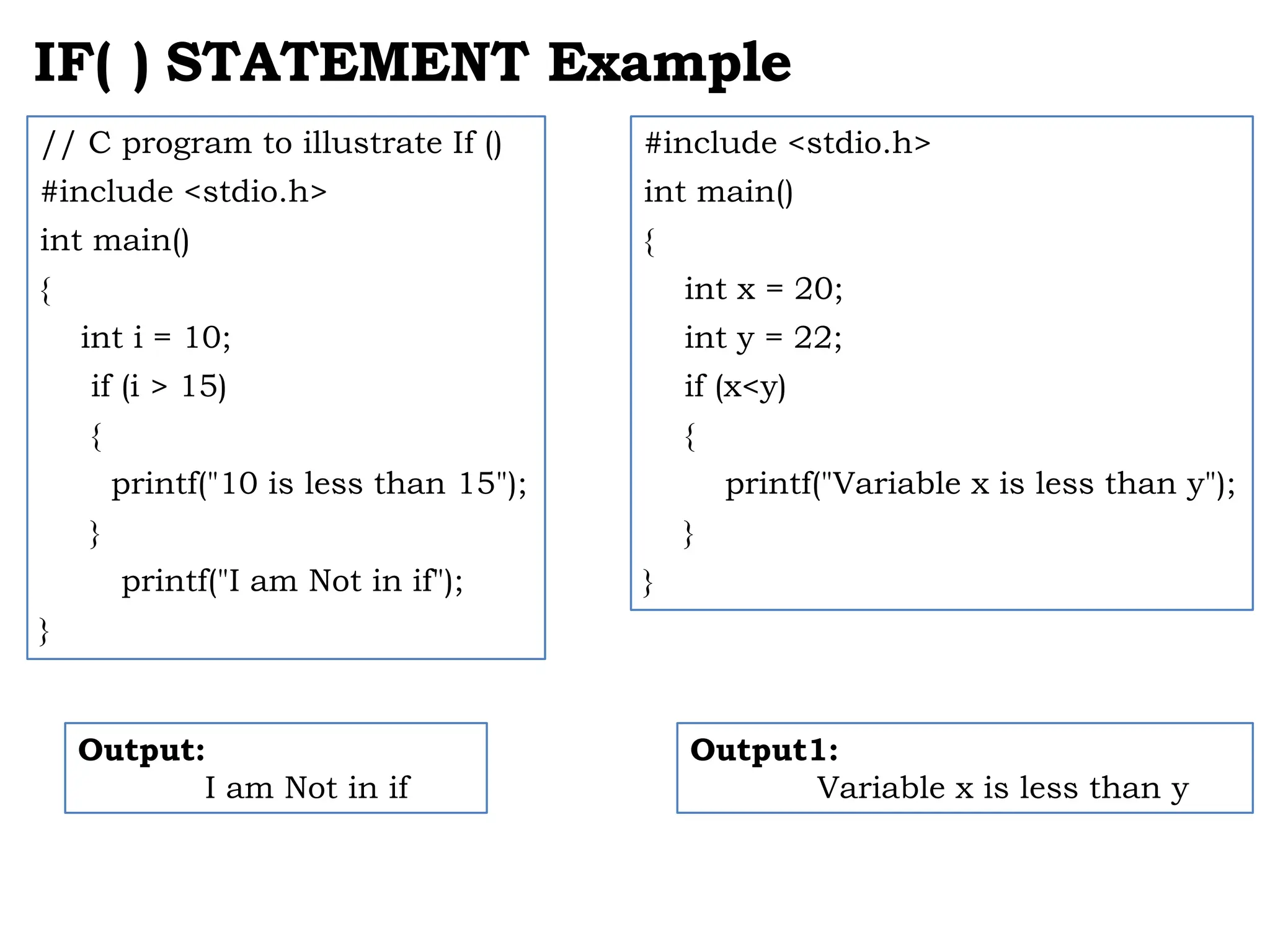 IF( ) STATEMENT Example // C program to illustrate If () #include <stdio.h> int main() { int i = 10; if (i > 15) { printf("10 is less than 15"); } printf("I am Not in if"); } Output: I am Not in if #include <stdio.h> int main() { int x = 20; int y = 22; if (x<y) { printf("Variable x is less than y"); } } Output1: Variable x is less than y 