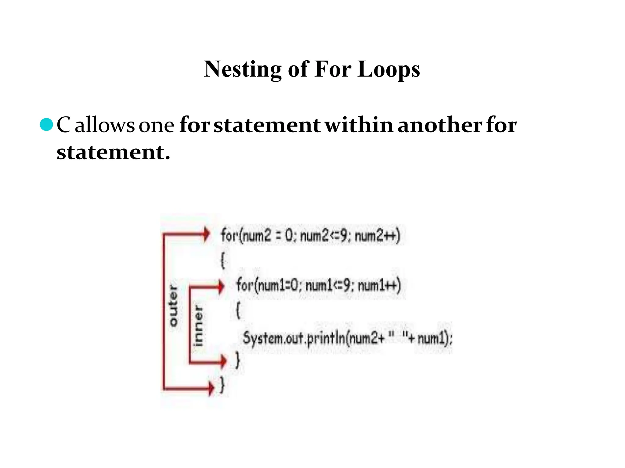 Nesting of For Loops ⚫C allowsone forstatementwithin anotherfor statement. 