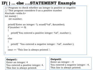IF( ) … else ….STATEMENT Example
// Program to check whether an integer is positive or negative
// This program considers 0 as a positive number
#include <stdio.h>
int main() {
int number;
printf("Enter an integer: “); scanf(“%d”, &number);
if (number >= 0)
{
printf("You entered a positive integer: %d”, number );
}
else
{
printf(" "You entered a negative integer : %d”, number );
}
cout << "This line is always printed.";
}
Output1:
Enter an integer: 4
You entered a positive integer: 4.
This line is always printed.
Output2:
Enter an integer: - 4
You entered a negative integer: -4.
This line is always printed.
 