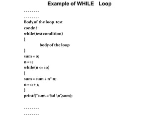Example of WHILE Loop
Bodyof the loop test
condn?
while(testcondition)
{
bodyof the loop
}
sum = 0;
n = 1;
while(n <= 10)
{
sum = sum + n* n;
n = n + 1;
}
printf(“sum = %d n”,sum);
 