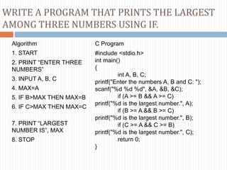 WRITE A PROGRAM THAT PRINTS THE LARGEST
AMONG THREE NUMBERS USING IF.
Algorithm C Program
1. START #include <stdio.h>
int main()
{
int A, B, C;
printf("Enter the numbers A, B and C: ");
scanf("%d %d %d", &A, &B, &C);
if (A >= B && A >= C)
printf("%d is the largest number.", A);
if (B >= A && B >= C)
printf("%d is the largest number.", B);
if (C >= A && C >= B)
printf("%d is the largest number.", C);
return 0;
}
2. PRINT “ENTER THREE
NUMBERS”
3. INPUT A, B, C
4. MAX=A
5. IF B>MAX THEN MAX=B
6. IF C>MAX THEN MAX=C
7. PRINT “LARGEST
NUMBER IS”, MAX
8. STOP
 