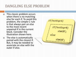 DANGLING ELSE PROBLEM
 This classic problem occurs
when there is no matching
else for each if. To avoid this
problem, the simple C rule
is that always pair an else
to the most recent
unpaired if in the current
block. Consider the
illustration shown here.
 The else is automatically
paired with the closest if.
But, it may be needed to
associate an else with the
outer if also.
 