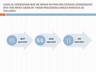 LOGICAL OPERATORS MAY BE MIXED WITHIN RELATIONAL EXPRESSIONS
BUT ONE MUST ABIDE BY THEIR PRECEDENCE RULES WHICH IS AS
FOLLOWS:
NOT
operator(!) AND
operator&& OR
operator||
 