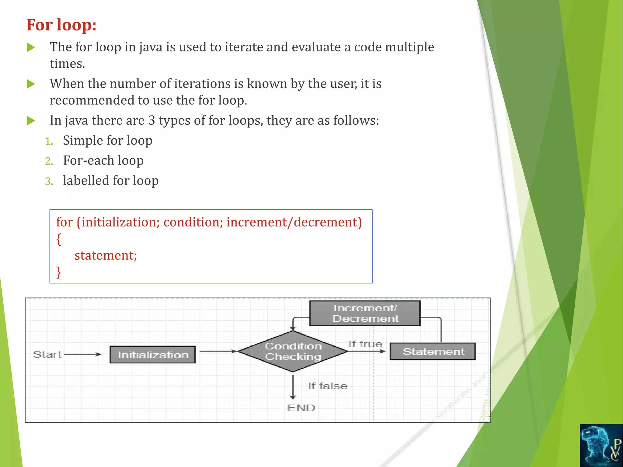 For loop:
 The for loop in java is used to iterate and evaluate a code multiple
times.
 When the number of iterations is known by the user, it is
recommended to use the for loop.
 In java there are 3 types of for loops, they are as follows:
1. Simple for loop
2. For-each loop
3. labelled for loop
for (initialization; condition; increment/decrement)
{
statement;
}
 