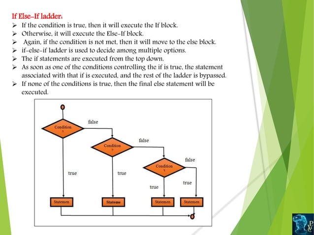 Control statements in java | PPTX | Programming Languages | Computing