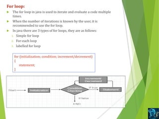 Control statements in java | PPTX