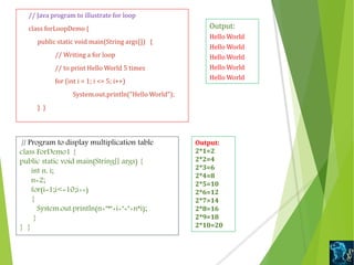 // Java program to illustrate for loop
class forLoopDemo {
public static void main(String args[]) {
// Writing a for loop
// to print Hello World 5 times
for (int i = 1; i <= 5; i++)
System.out.println("Hello World");
} }
// Program to display multiplication table
class ForDemo1 {
public static void main(String[] args) {
int n, i;
n=2;
for(i=1;i<=10;i++)
{
System.out.println(n+"*"+i+"="+n*i);
}
} }
Output:
2*1=2
2*2=4
2*3=6
2*4=8
2*5=10
2*6=12
2*7=14
2*8=16
2*9=18
2*10=20
Output:
Hello World
Hello World
Hello World
Hello World
Hello World
 