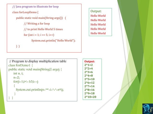 Control statements in java | PPTX | Programming Languages | Computing