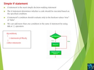 Simple if statement
 if statement is the most simple decision making statement
 The if statement determines whether a code should be executed based on
the specified condition.
 if statement’s condition should evaluate only to the boolean values ‘true’
or ‘false’.
 We can add more than one condition in the same if statement by using
&& or || operators.
if(condition)
{
// statements (if Block)
}
//other statements
 