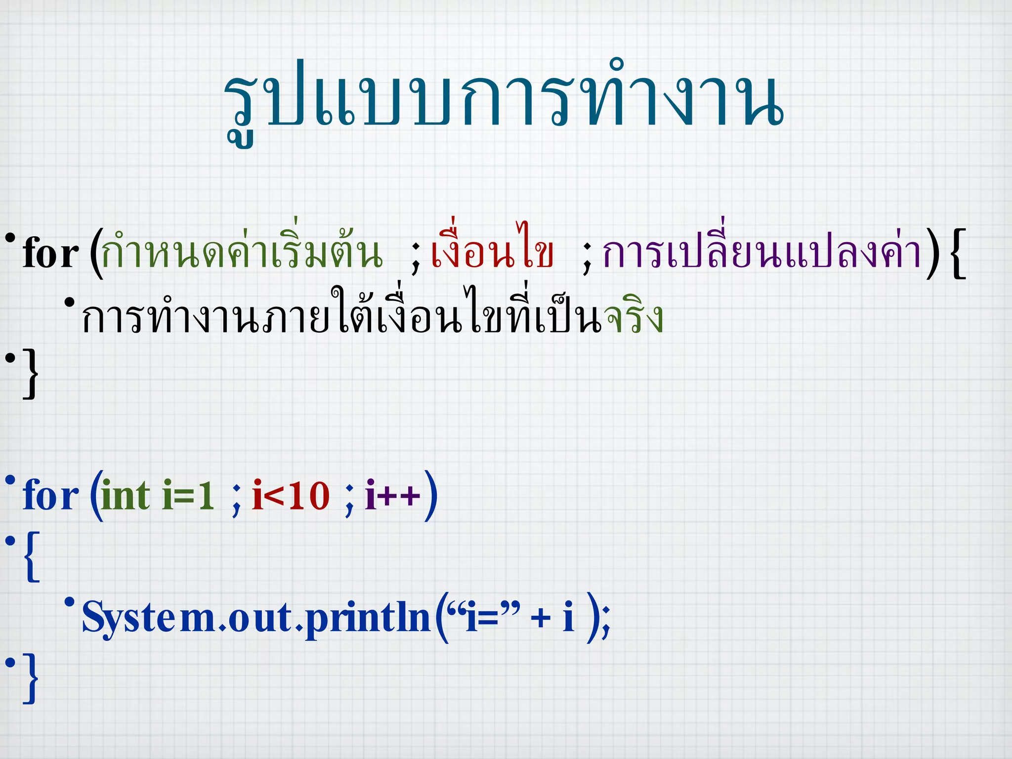รูปแบบการทำงาน for ( กำหนดค่าเริ่มต้น   ;  เงื่อนไข   ;  การเปลี่ยนแปลงค่า ) { การทำงานภายใต้เงื่อนไขที่เป็น จริง }  for ( int i=1   ;   i<10   ;   i++ ) { System.out.println(“i=” + i ); } 