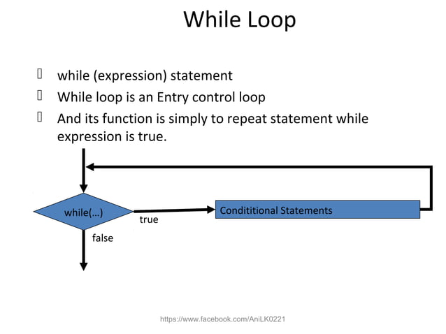 Control structure C++