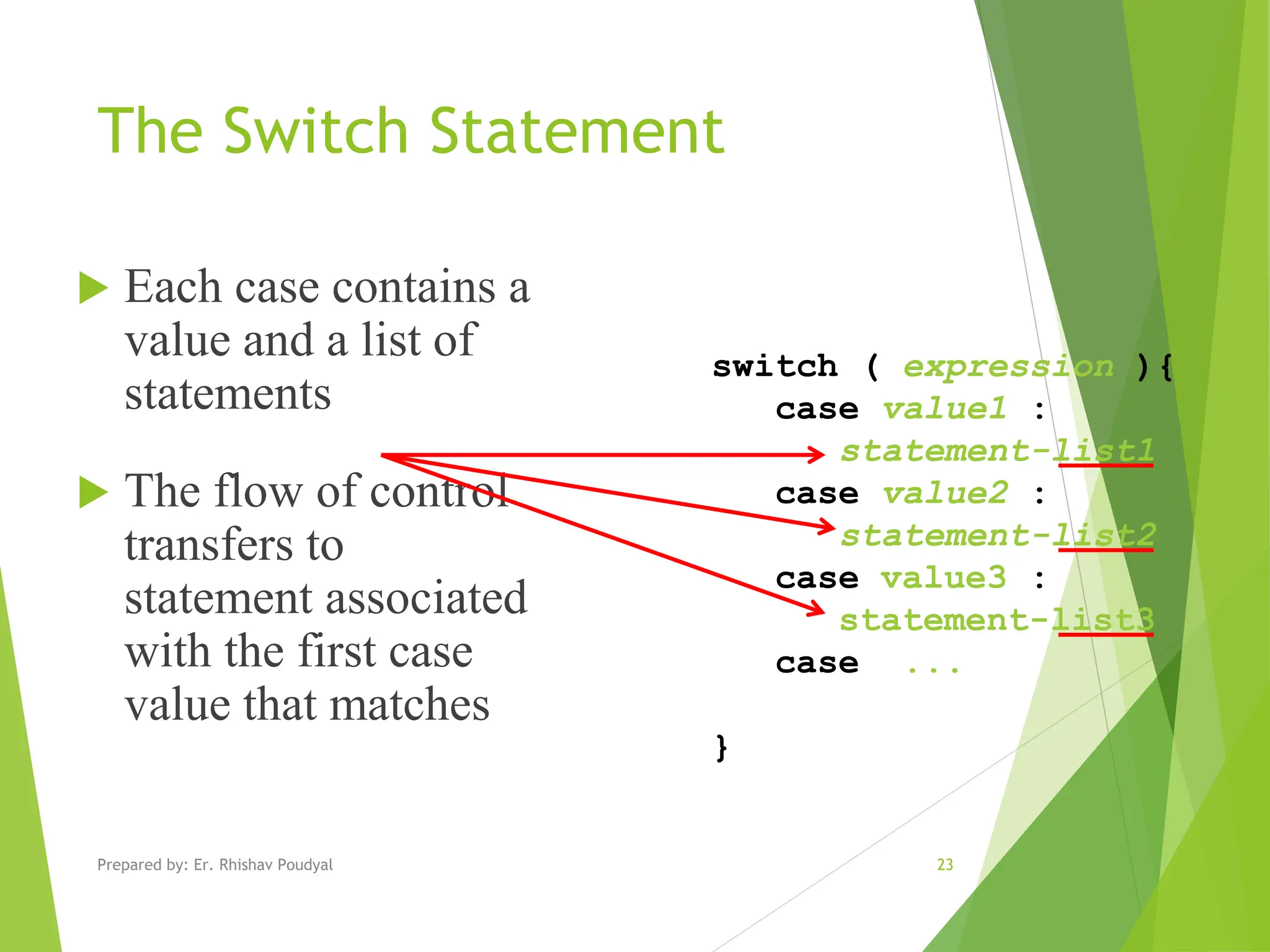 Control structure in c programming with examples ppt