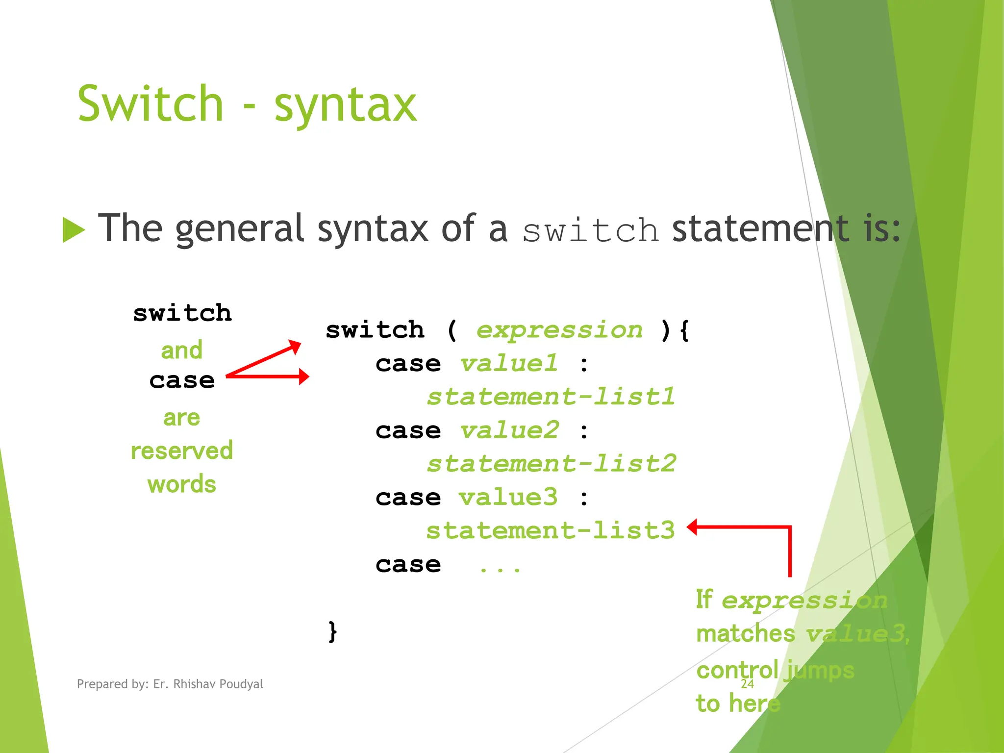 Switch - syntax  The general syntax of a switch statement is: switch ( expression ){ case value1 : statement-list1 case value2 : statement-list2 case value3 : statement-list3 case ... } switch and case are reserved words If expression matches value3, control jumps to here Prepared by: Er. Rhishav Poudyal 24 