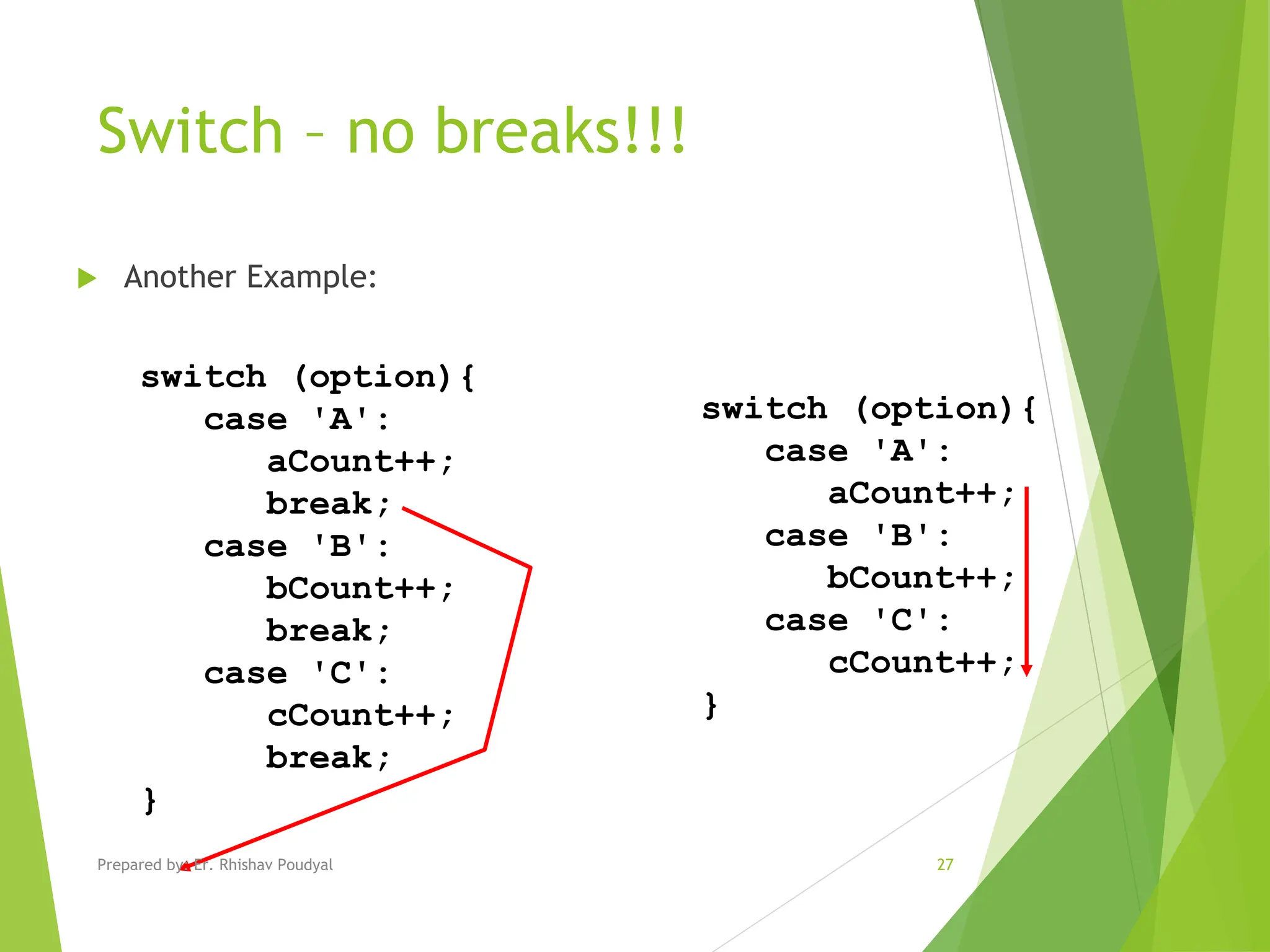 Control structure in c programming with examples ppt