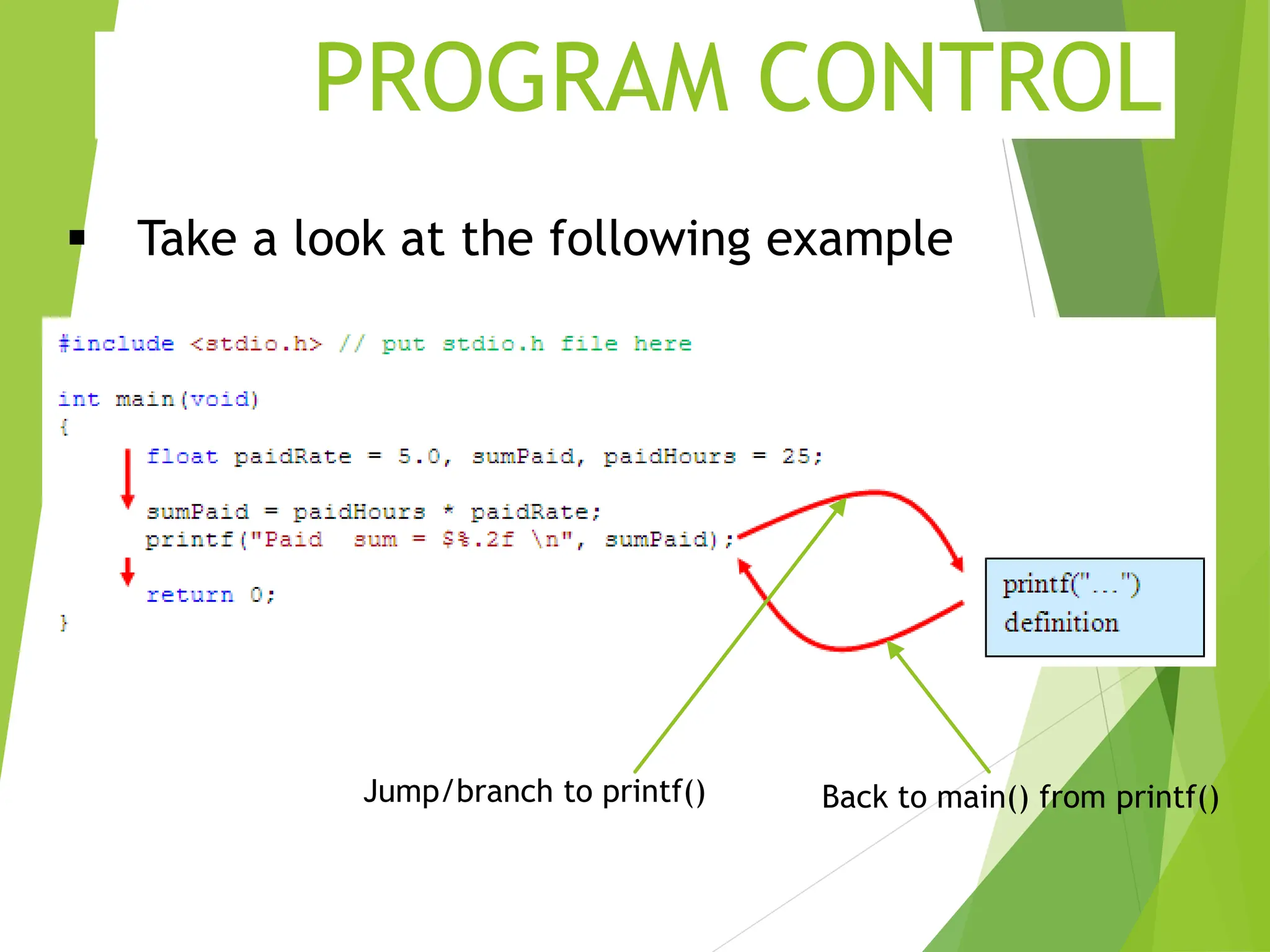 PROGRAM CONTROL  Take a look at the following example Jump/branch to printf() Back to main() from printf() 