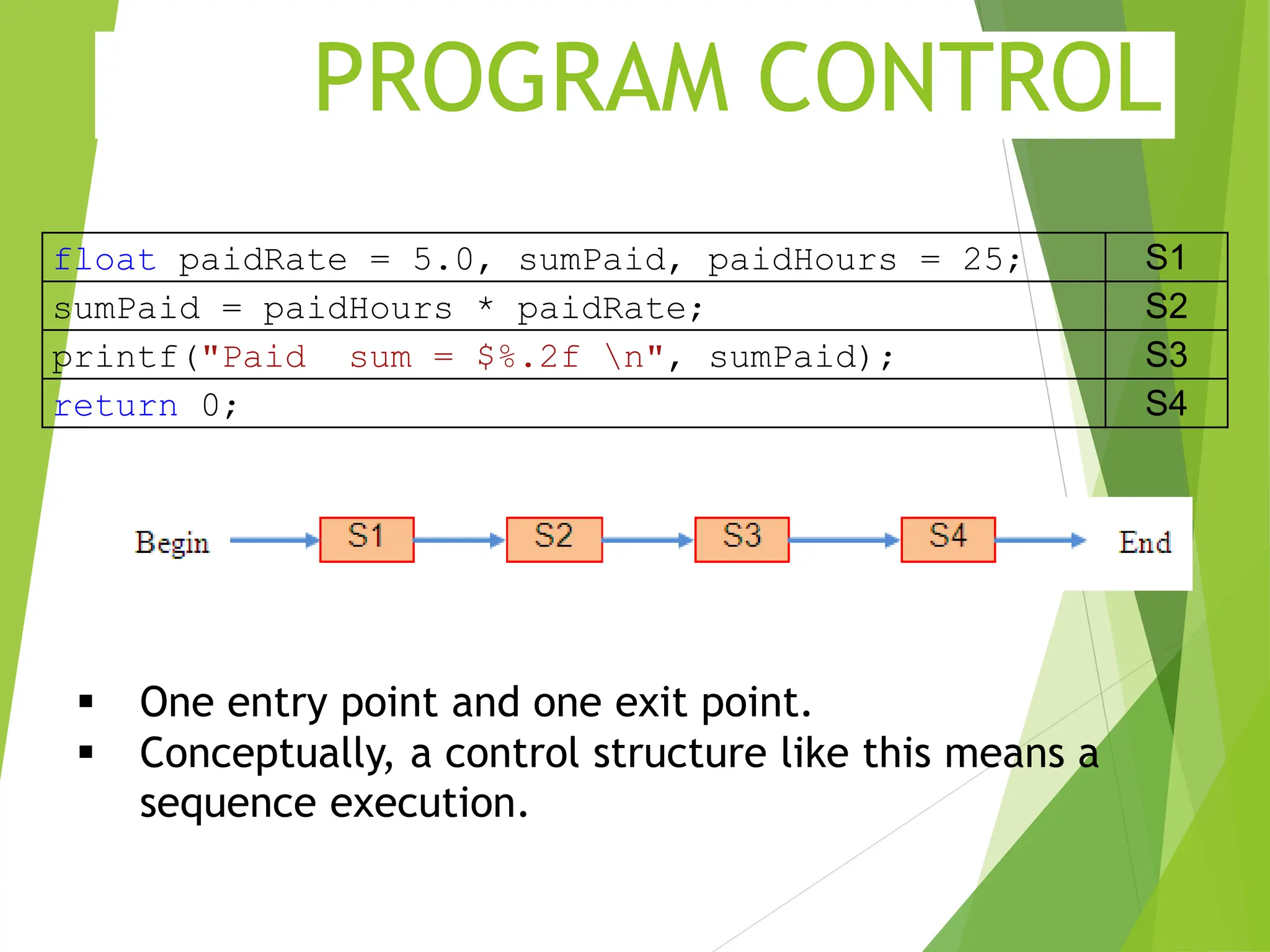 PROGRAM CONTROL float paidRate = 5.0, sumPaid, paidHours = 25; S1 sumPaid = paidHours * paidRate; S2 printf("Paid sum = $%.2f n", sumPaid); S3 return 0; S4  One entry point and one exit point.  Conceptually, a control structure like this means a sequence execution. 