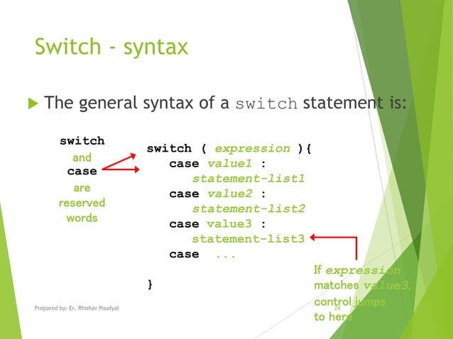 Control Structure in C-programming with examples | PPT