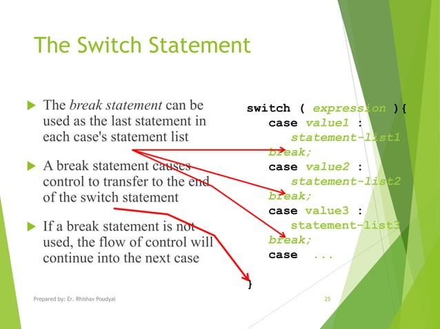 Control Structure in C-programming with examples | PPT