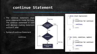 Control structure of c | PPT