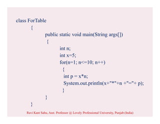 class ForTable
{
public static void main(String args[])
{
int n;
int x=5;
for(n=1; n<=10; n++)
{
int p = x*n;
System.out.println(x+"*"+n +"="+ p);
}
}
}
Ravi Kant Sahu, Asst. Professor @ Lovely Professional University, Punjab (India)
 