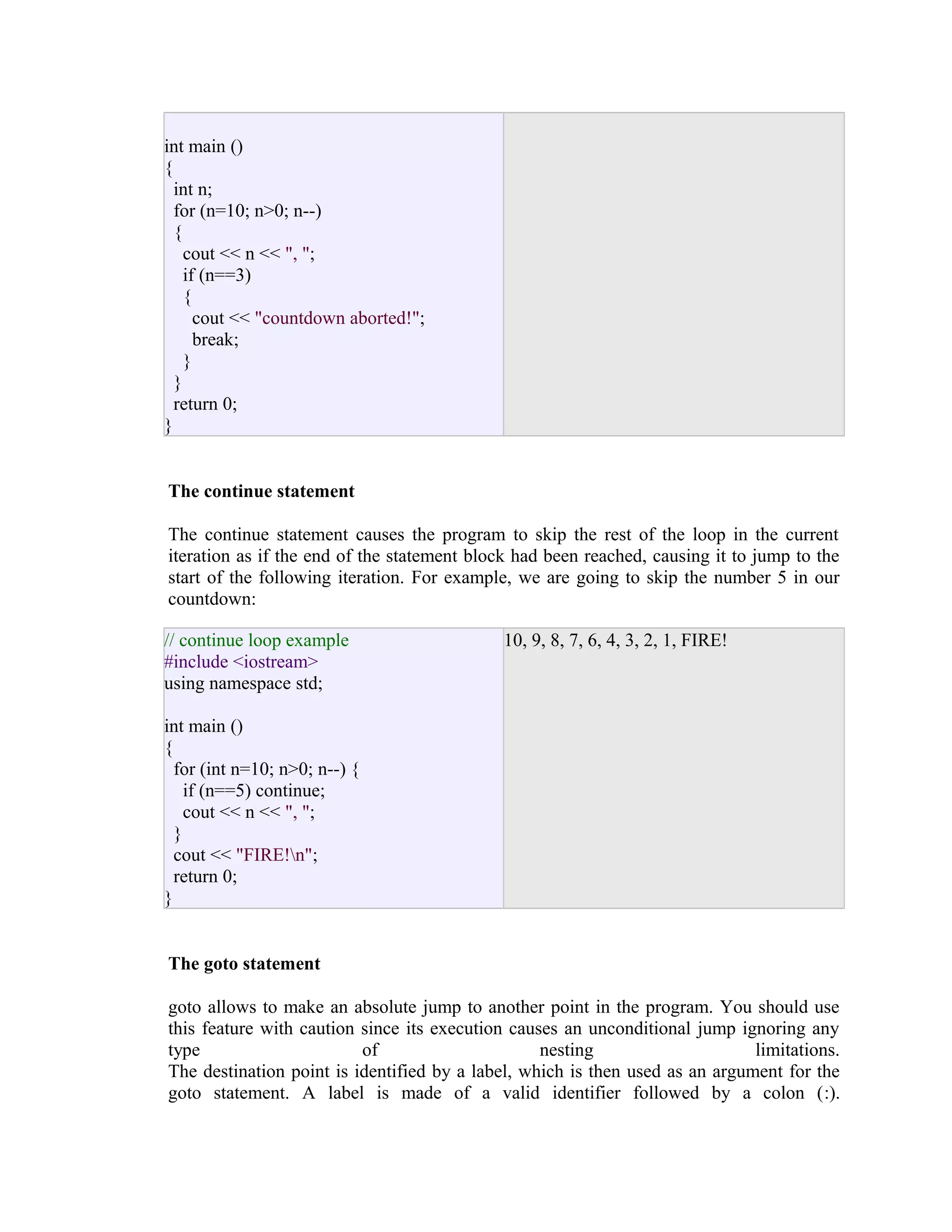 int main ()
{
int n;
for (n=10; n>0; n--)
{
cout << n << ", ";
if (n==3)
{
cout << "countdown aborted!";
break;
}
}
return 0;
}
The continue statement
The continue statement causes the program to skip the rest of the loop in the current
iteration as if the end of the statement block had been reached, causing it to jump to the
start of the following iteration. For example, we are going to skip the number 5 in our
countdown:
// continue loop example
#include <iostream>
using namespace std;

10, 9, 8, 7, 6, 4, 3, 2, 1, FIRE!

int main ()
{
for (int n=10; n>0; n--) {
if (n==5) continue;
cout << n << ", ";
}
cout << "FIRE!n";
return 0;
}
The goto statement
goto allows to make an absolute jump to another point in the program. You should use
this feature with caution since its execution causes an unconditional jump ignoring any
type
of
nesting
limitations.
The destination point is identified by a label, which is then used as an argument for the
goto statement. A label is made of a valid identifier followed by a colon (:).

 