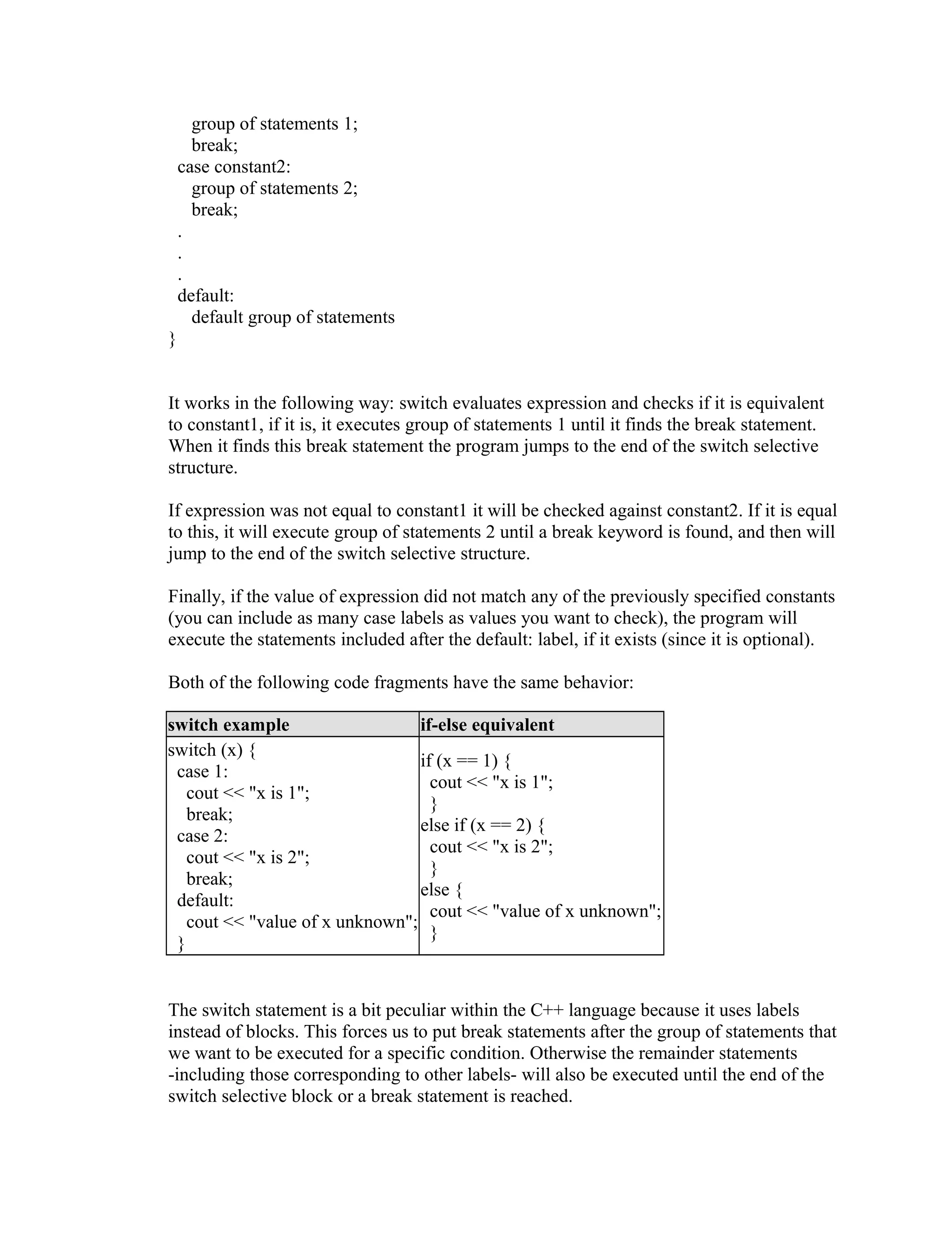 group of statements 1;
break;
case constant2:
group of statements 2;
break;
.
.
.
default:
default group of statements
}
It works in the following way: switch evaluates expression and checks if it is equivalent
to constant1, if it is, it executes group of statements 1 until it finds the break statement.
When it finds this break statement the program jumps to the end of the switch selective
structure.
If expression was not equal to constant1 it will be checked against constant2. If it is equal
to this, it will execute group of statements 2 until a break keyword is found, and then will
jump to the end of the switch selective structure.
Finally, if the value of expression did not match any of the previously specified constants
(you can include as many case labels as values you want to check), the program will
execute the statements included after the default: label, if it exists (since it is optional).
Both of the following code fragments have the same behavior:
switch example
if-else equivalent
switch (x) {
if (x == 1) {
case 1:
cout << "x is 1";
cout << "x is 1";
}
break;
else if (x == 2) {
case 2:
cout << "x is 2";
cout << "x is 2";
}
break;
else {
default:
cout << "value of x unknown";
cout << "value of x unknown";
}
}
The switch statement is a bit peculiar within the C++ language because it uses labels
instead of blocks. This forces us to put break statements after the group of statements that
we want to be executed for a specific condition. Otherwise the remainder statements
-including those corresponding to other labels- will also be executed until the end of the
switch selective block or a break statement is reached.

 