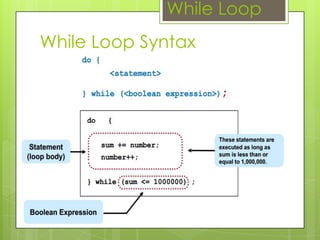 Control structures | PPT