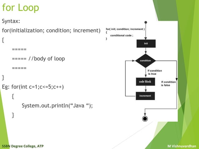 Control structures | PPT