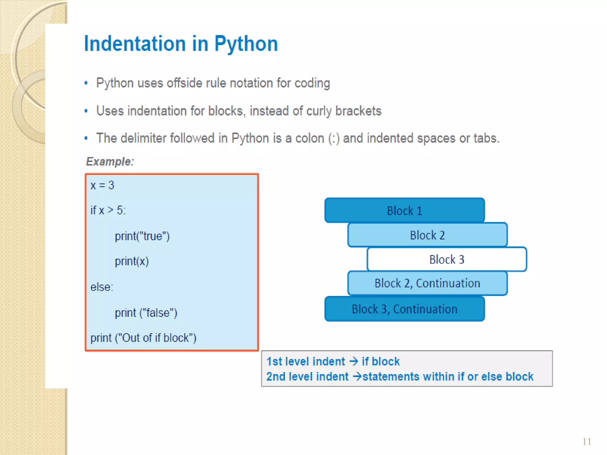 Python Control structures | PPT