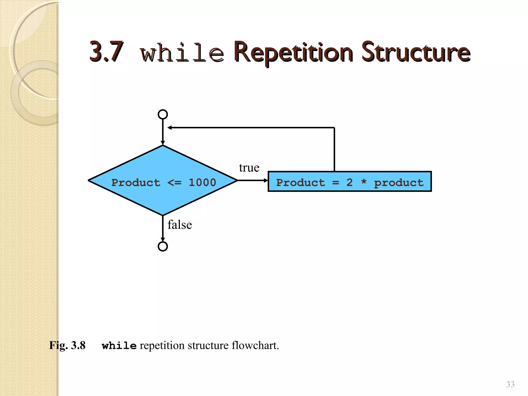 Python Control structures | PPT