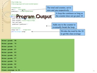 Program OutputProgram Output
1 # Fig. 3.10: fig03_10.py
2 # Class average program with counter-controlled repetition.
3
4 # initialization phase
5 total = 0 # sum of grades
6 gradeCounter = 1 # number of grades entered
7
8 # processing phase
9 while gradeCounter <= 10: # loop 10 times
10 grade = raw_input( "Enter grade: " ) # get one grade
11 grade = int( grade ) # convert string to an integer
12 total = total + grade
13 gradeCounter = gradeCounter + 1
14
15 # termination phase
16 average = total / 10 # integer division
17 print "Class average is", average
56
Enter grade: 98
Enter grade: 76
Enter grade: 71
Enter grade: 87
Enter grade: 83
Enter grade: 90
Enter grade: 57
Enter grade: 79
Enter grade: 82
Enter grade: 94
Class average is 81
The total and counter, set to
zero and one respectively
A loop the continues as long as
the counter does not go past 10
Adds one to the counter to
eventually break the loop
Divides the total by the 10
to get the class average
 