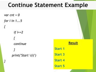 Control structures IN SWIFT | PDF