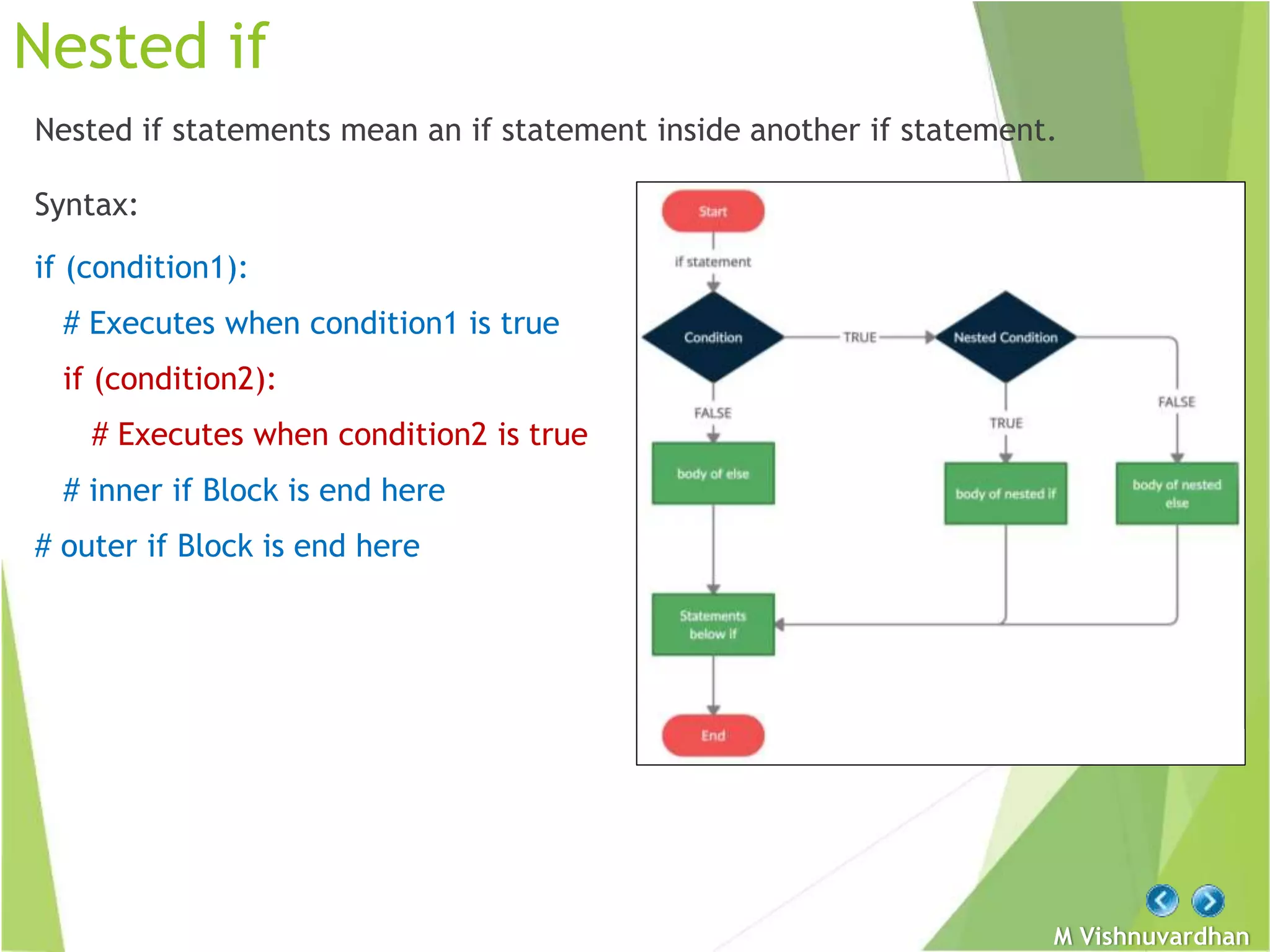 Python Control Structures.pptx