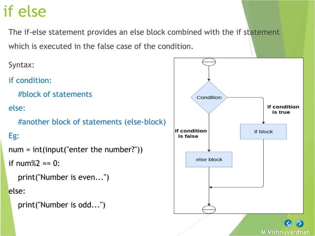 Python Control Structures.pptx