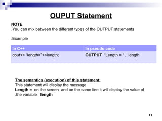 Comprehensive Introduction to Programming Control Structures and C++ ...